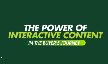 Power of Interactive Content